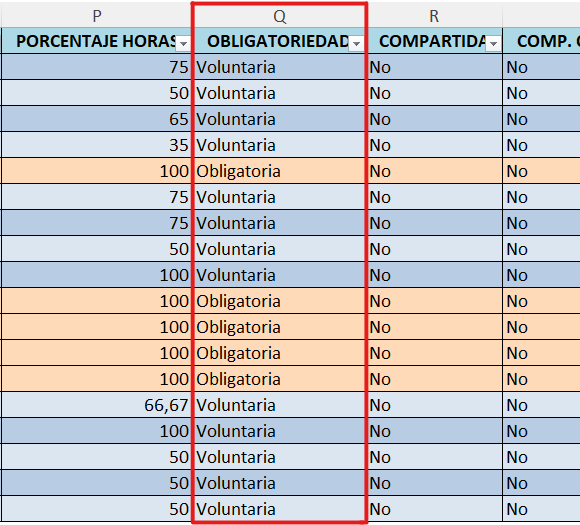 Color por obligatoriedad