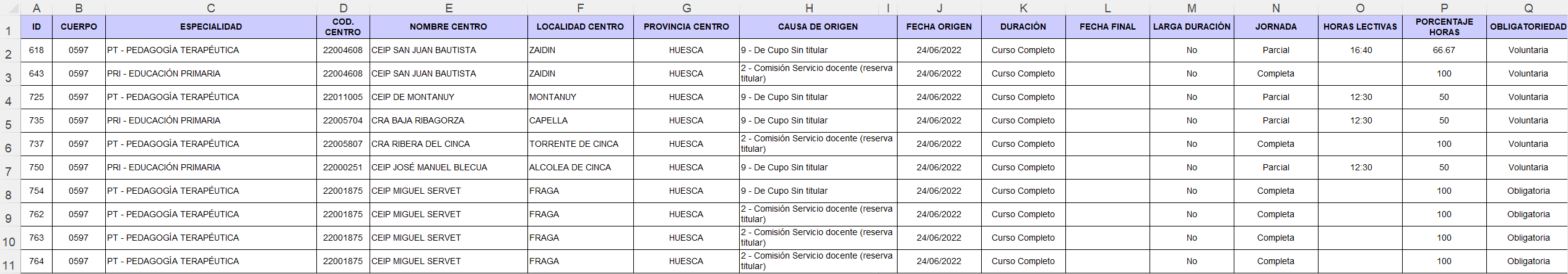 Ejemplo Excel Entrada